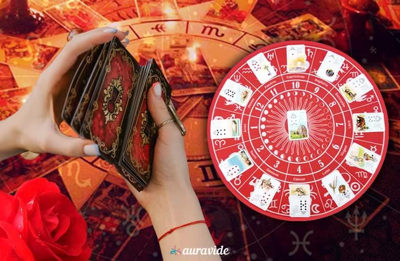 Mandala Astrológica com Baralho Cigano