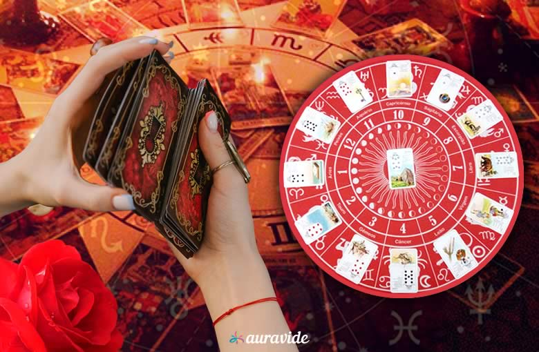 Mandala Astrológica com Baralho Cigano